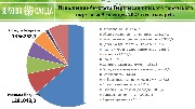 информация по исполнению бюджета за 9 мес 2023 г_page-0010.jpg